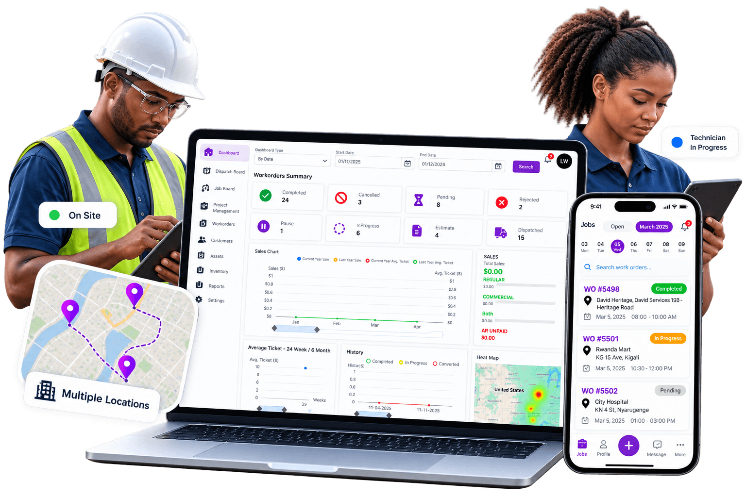 WorqWize in use: a technician checking a job on site, an office team member reviewing work orders, and the WorqWize dashboard and mobile app